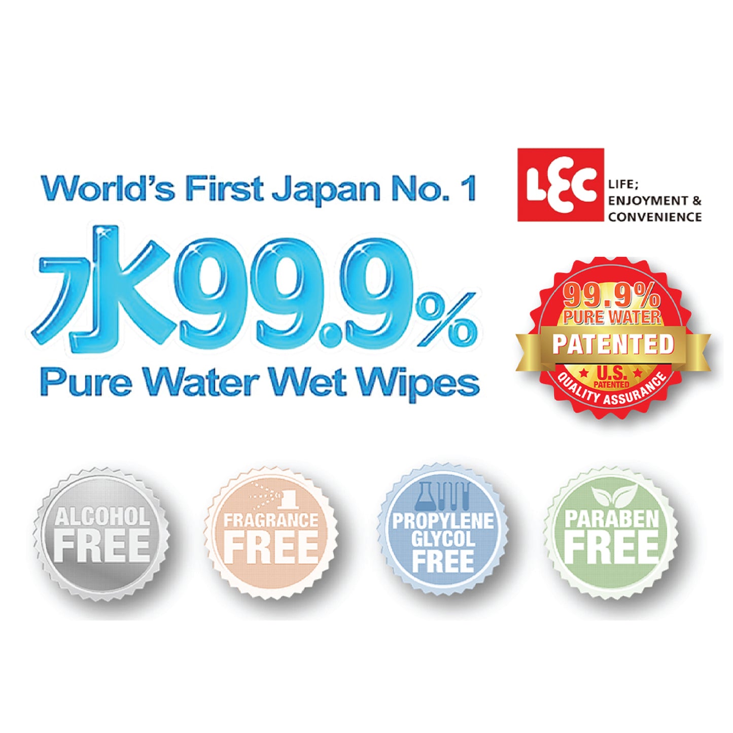 LEC 99.9-Percent Pure Water Baby Wipes (Flushable) 60 Sheet 2 PCS Bundle