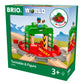 Brio Turntable & Figure Train Rail Set - 33476